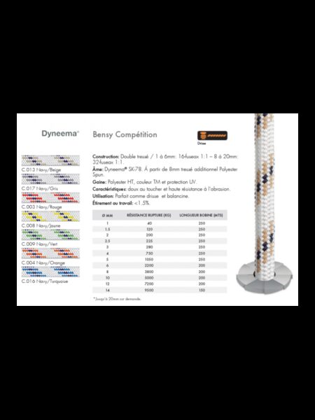  Drisse Polyester/Dyneema Bensy Compétition 16/32F - Blanc/fils couleurs